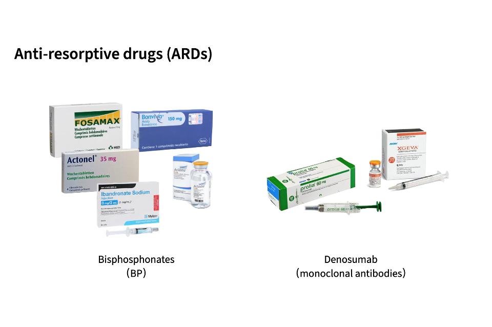 Fig. 10: Médicaments anti-résorption typiques (bisphosphonates et denosumab).